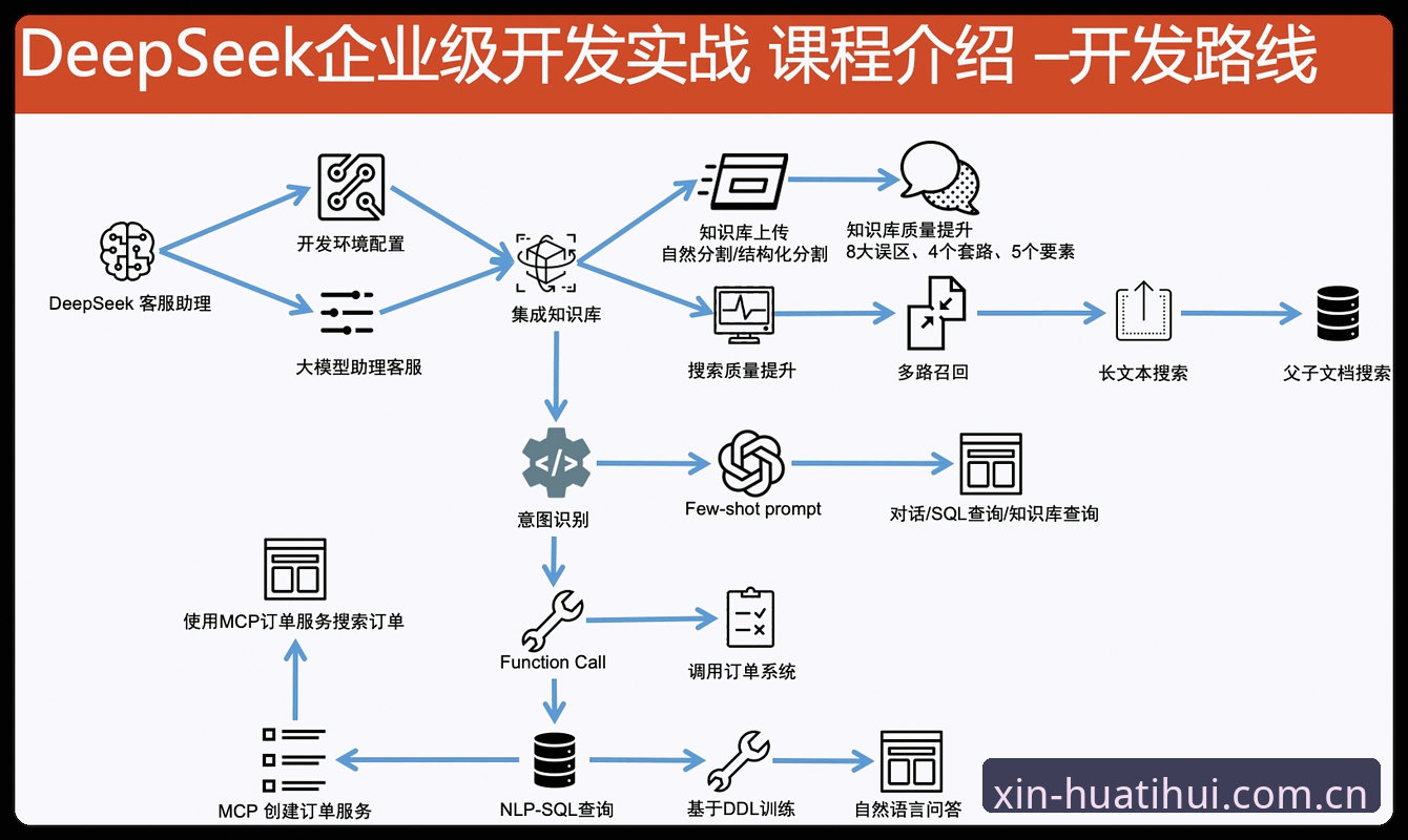 华体会旧版数据迁移全流程评测：从踩坑到丝滑过渡的真实体验